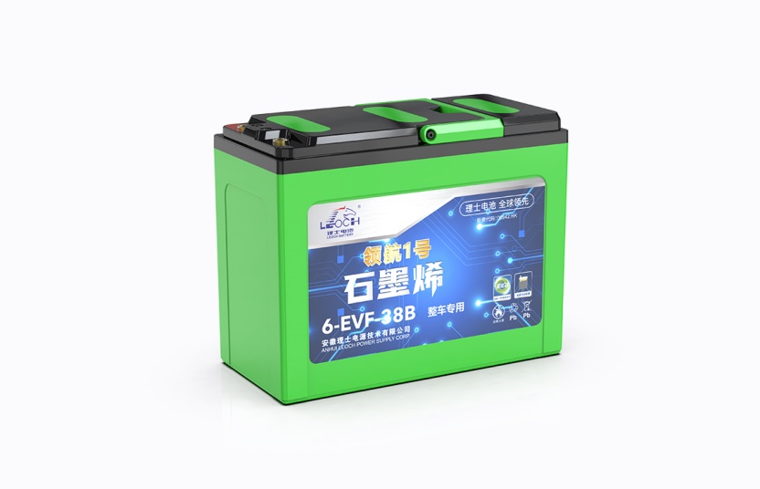 EVF 系列